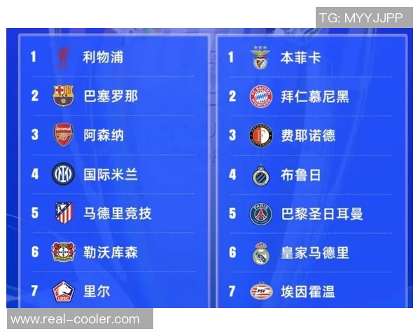 法兰克福勇闯欧冠四强连克皇马切尔西展现黑马风采 法兰克福勇闯欧冠四强连克皇马切尔西展现黑马风采